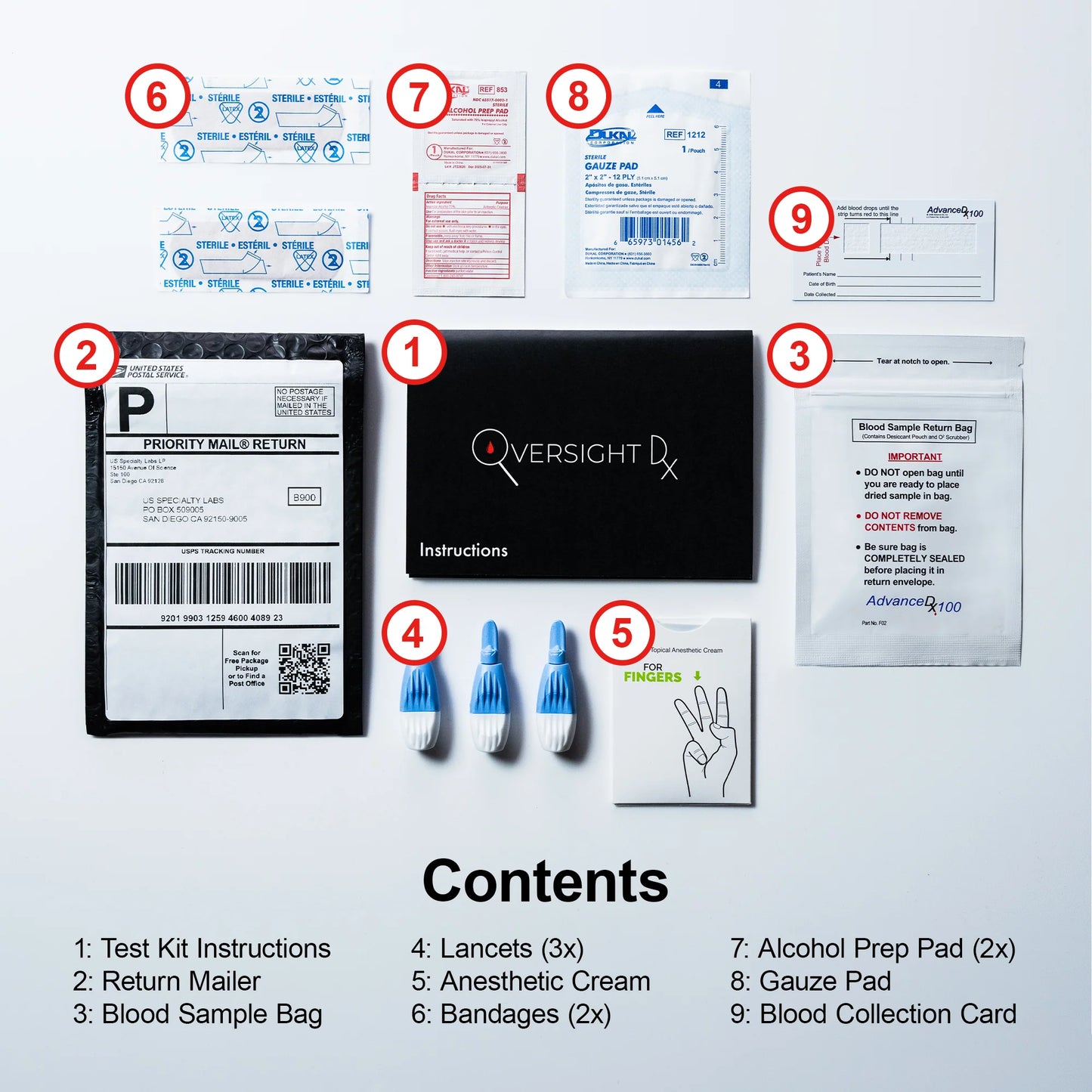 Aspartate Aminotransferase (AST) Test
