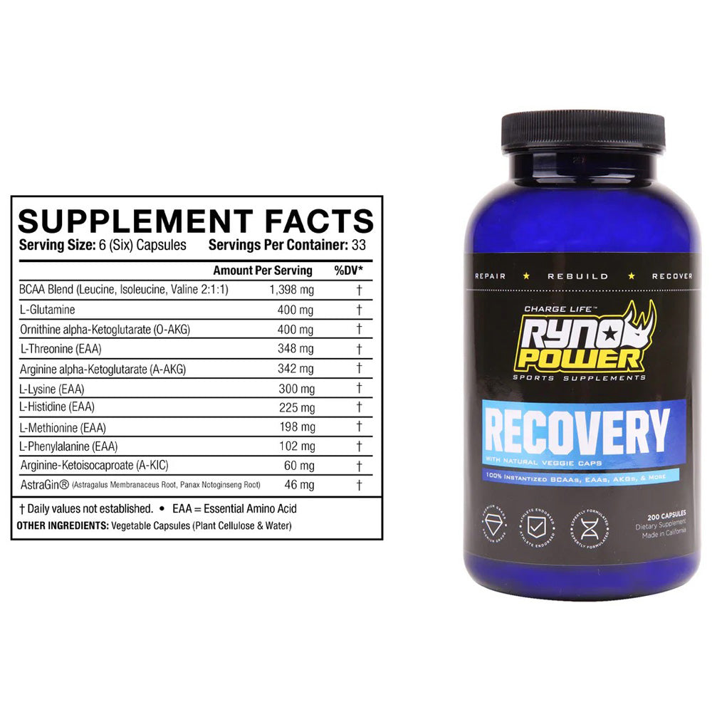 Ryno Power Recovery Post-Workout